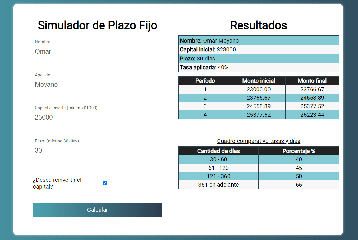 calculadora de plazo fijo